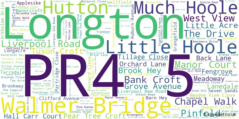 A word cloud for the PR4 5 postcode